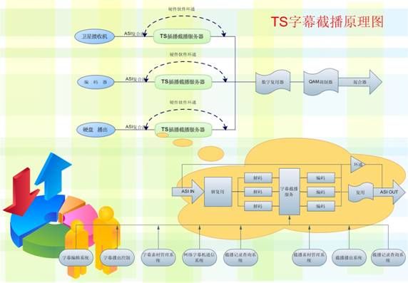 TS字幕4.jpg